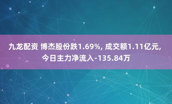 九龙配资 博杰股份跌1.69%, 成交额1.11亿元, 今日主力净流入-135.84万